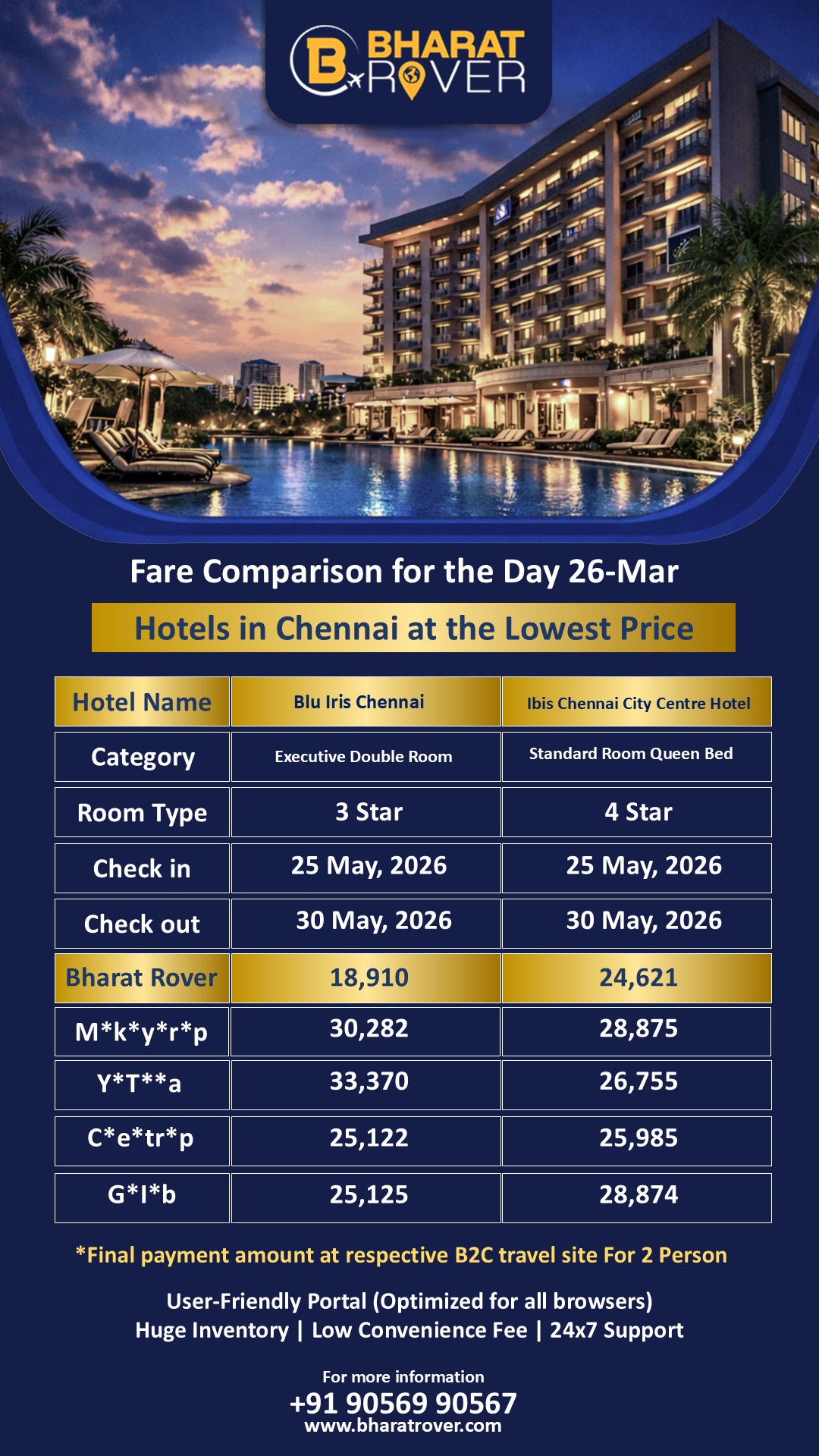 Best Fare Image