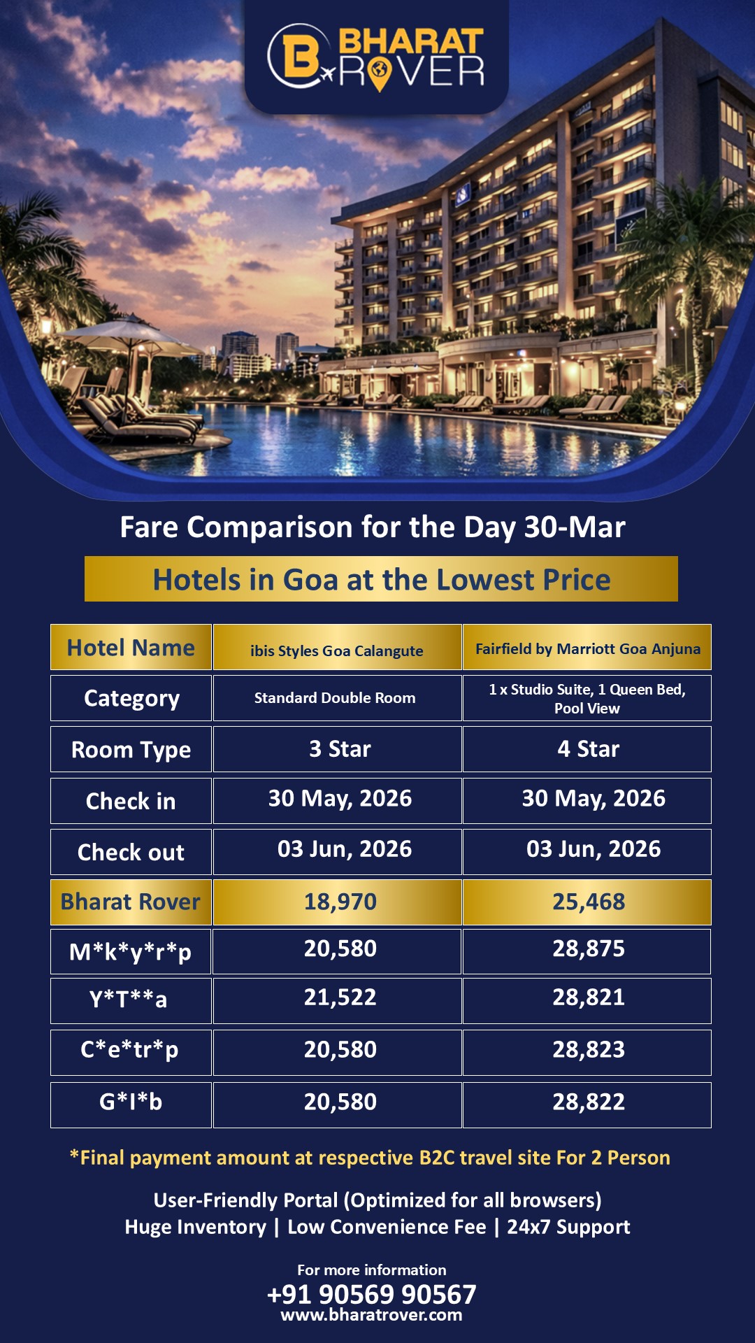 Best Fare Image