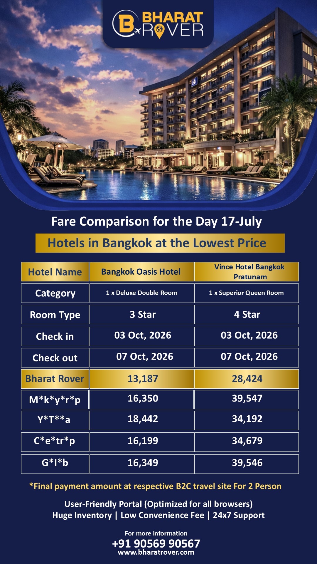 Best Fare Image