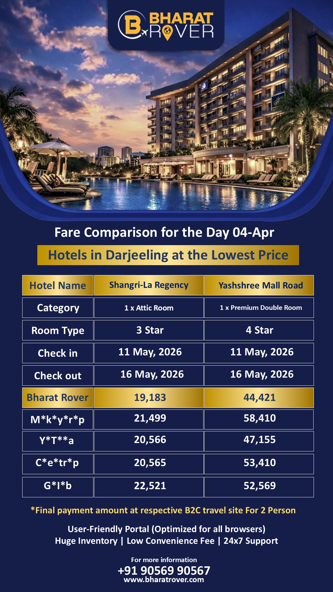 Best Fare Image