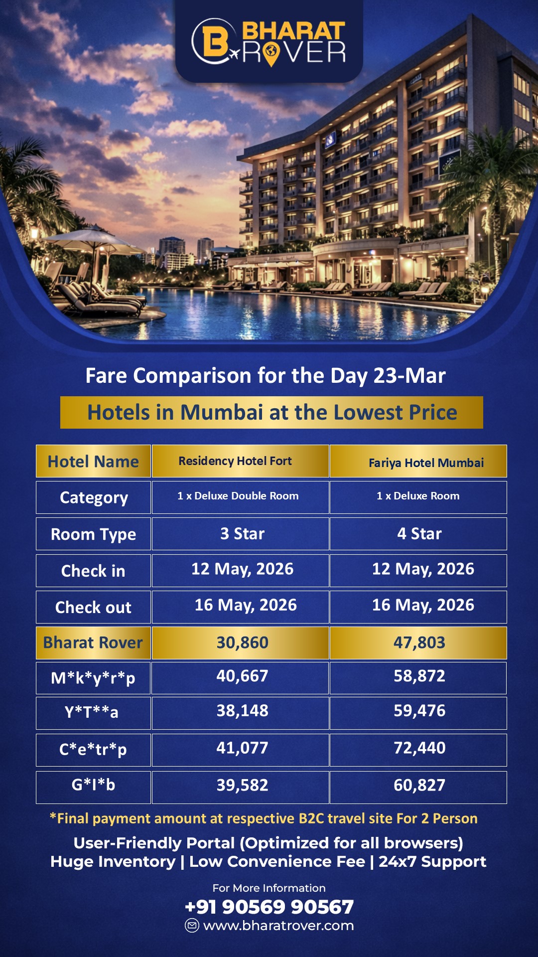 Best Fare Image