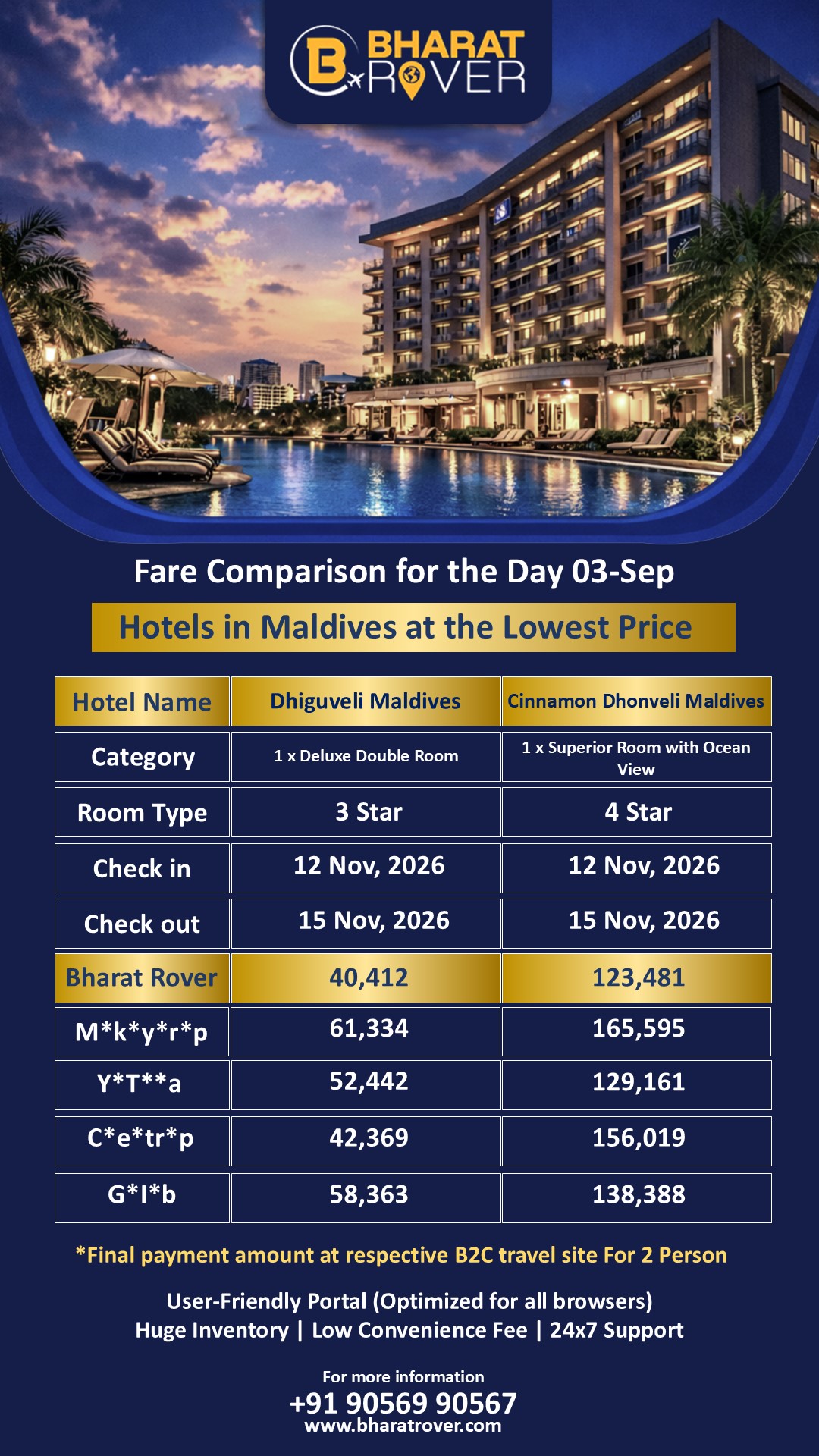 Best Fare Image